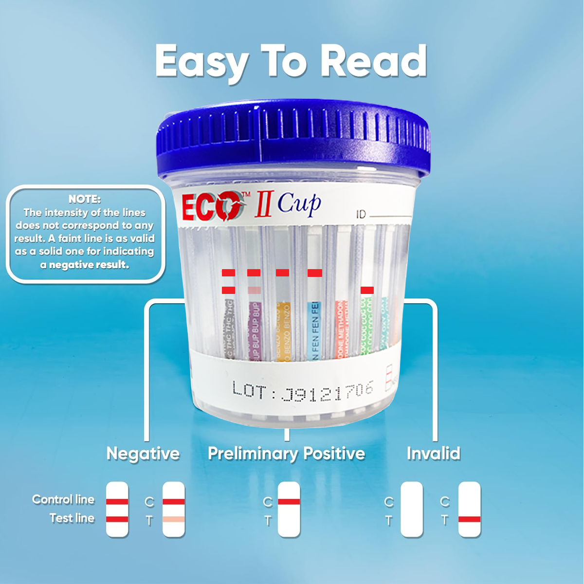 ECO II Drug Test Cup with easy-to-read results showing Negative, Preliminary Positive, and Invalid interpretations. Includes clear control and test line indicators, with a note that faint lines are valid for negative results.