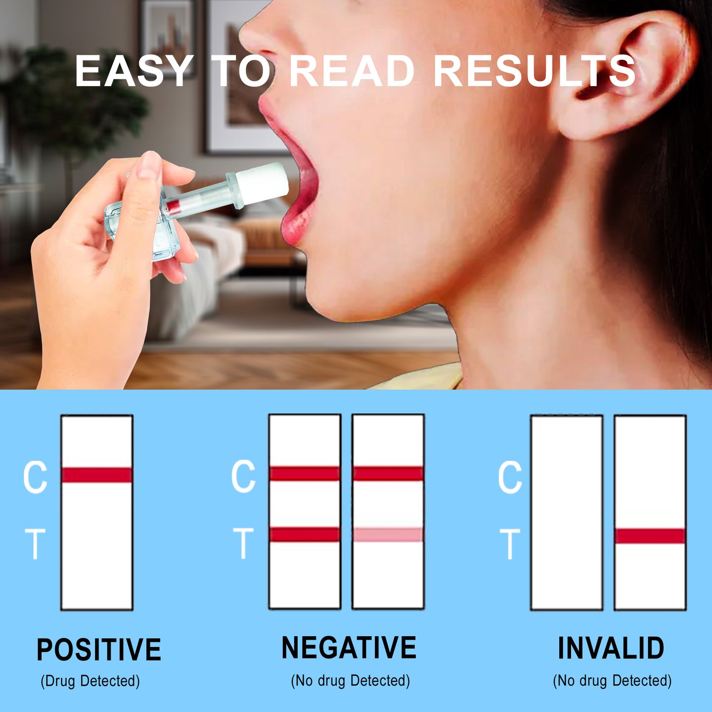 Illustration on how to read results. Below, three diagrams illustrate potential results: 'POSITIVE (Drug Detected)' showing a single red line at 'C', 'NEGATIVE (No drug Detected)' showing two red lines at 'C' and 'T', and 'INVALID (No drug Detected)' showing a single red line at 'T'.