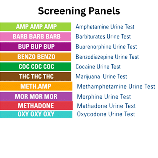 List of drug screening panels with colorful labels on a white background. This test detects AMP, BARB, BUP, BENZO, COC, THC, METH.AMP, MOR, METHADONE and OXY.