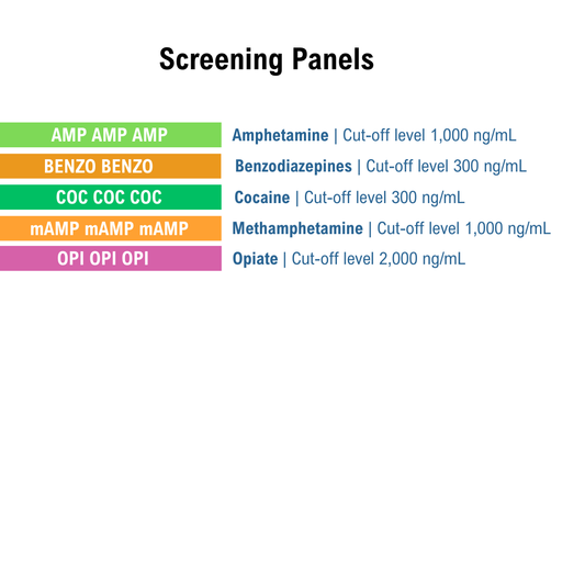 List of screening panels with names and cut-off levels on a white background. Panels include AMP, BENZO, COC, mAMP, and OPI.