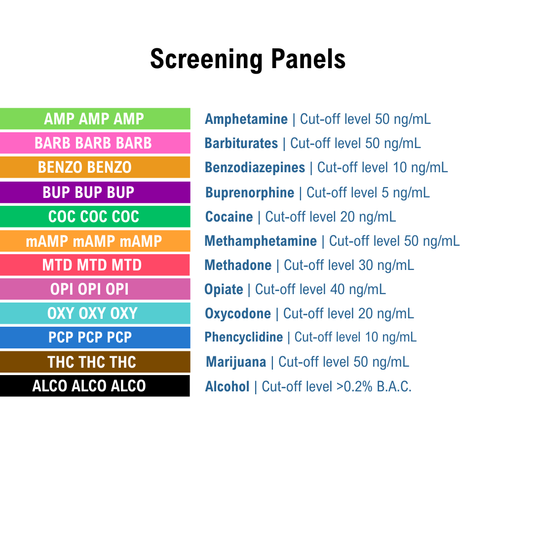 List of screening panels with names and cut-off levels on a white background. Panels include AMP, BARB, BENZO, BUP, COC, mAMP, MTD, OPI, OXY, PCP, THC, and ALCO.