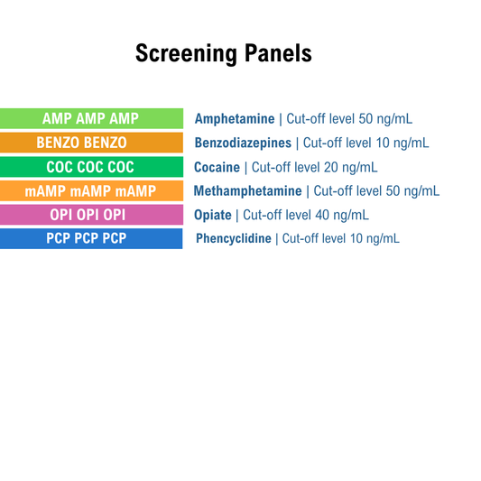 List of screening panels with colorful labels and corresponding test names on a white background. Panels listed are AMP, BZO, COC, mAMP, OPI and PCP.