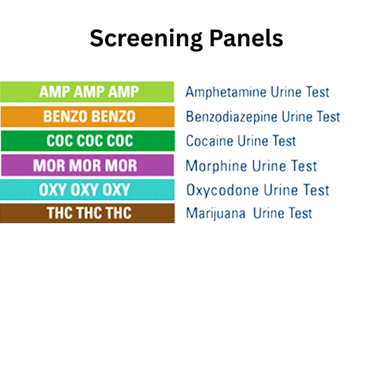List of drug screening panels with colorful labels on a white background. Panels listed: AMP, BZO, COC, MOR, OXY and THC.