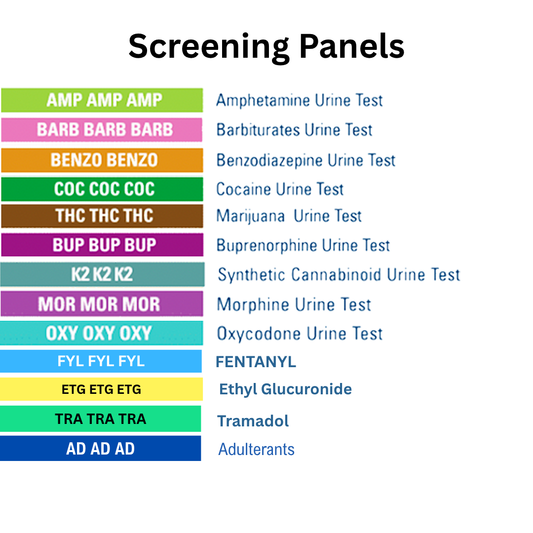 List of drug screening panels with colorful labels and corresponding test names on a white background. Drugs Listed: AMP, BARB, BZO, COC, THC, BUP, K2, MOR, OXY, FYL, ETG, TRA and AD.
