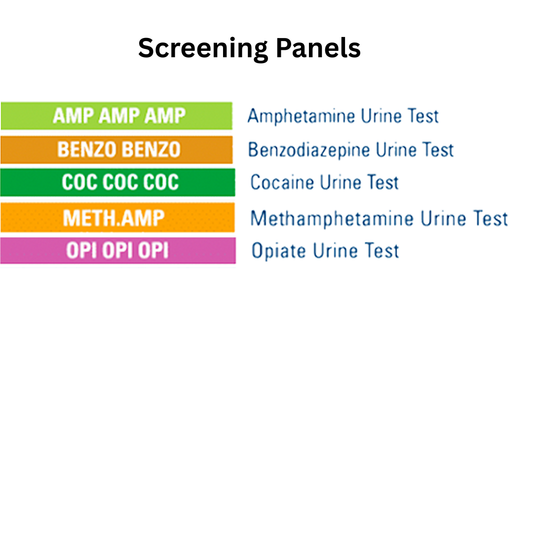 List of screening panels for different types of urine tests on a white background. Panels listed: AMP, BZO, COC, mAMP and OPI.