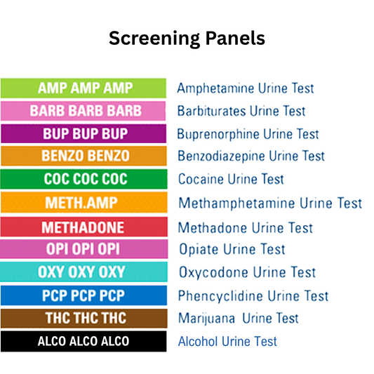 Oral Cube 12-Panel Saliva Screening Kit | C-3114W/ALCO