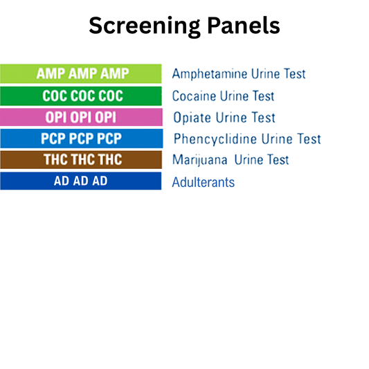 List of screening panels for drug tests with corresponding test names.Panels listed: AMP, COC, OPI, PCP, THC, and AD.