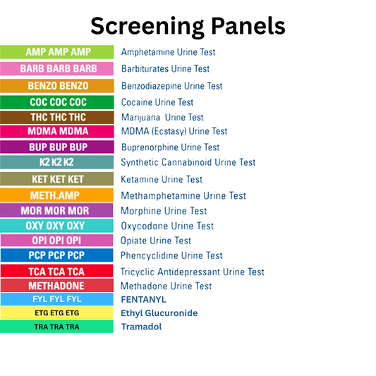 List of screening panels with colorful labels on a white background. Panels listed are AMP, BARB, BZO, COC, THC, MDMA, BUP, K2, KET, mAMP, MOR, OXY, OPI, PCP, TCA, MTD, FEN, ETG and TRA.