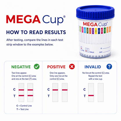 MEGA ECO II 19-Panel Drug Test Cup w/AD