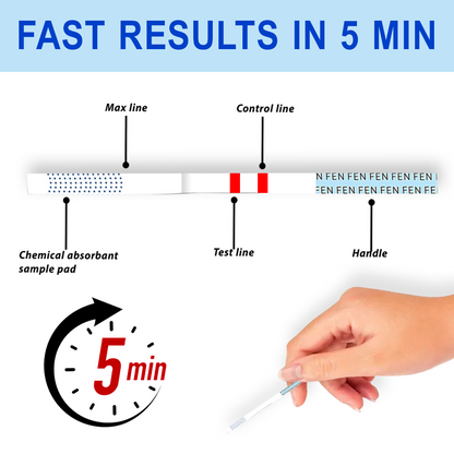 Fentanyl Test Strips Home Drug Testing Kit