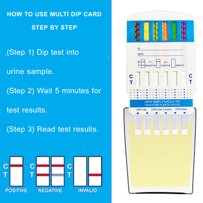 Multi 5 Panel Dip Card BZO/COC/mAMP/OPI/THC - W654