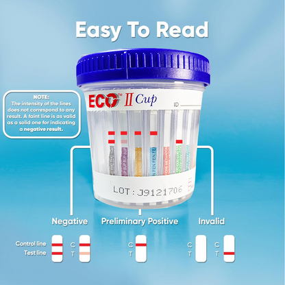 ECO ll Cup Urine Drug Test Kit 6 panel - AMP/BZO/COC/MOR/OXY/THC ECOII-6664