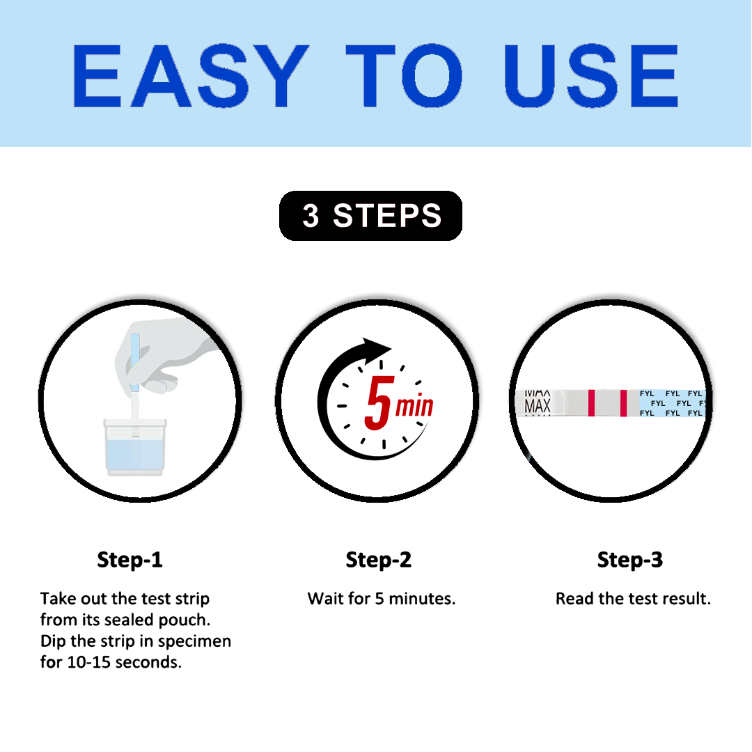 Fentanyl Test Strips Home Drug Testing Kit