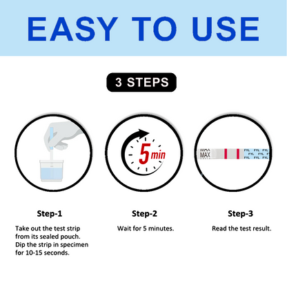 FYL Test Strips Home Drug Testing Kit