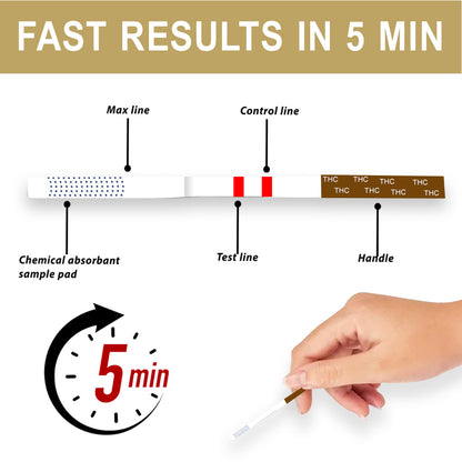 Marijuana (THC) Test Strips Home Drug Test Kit