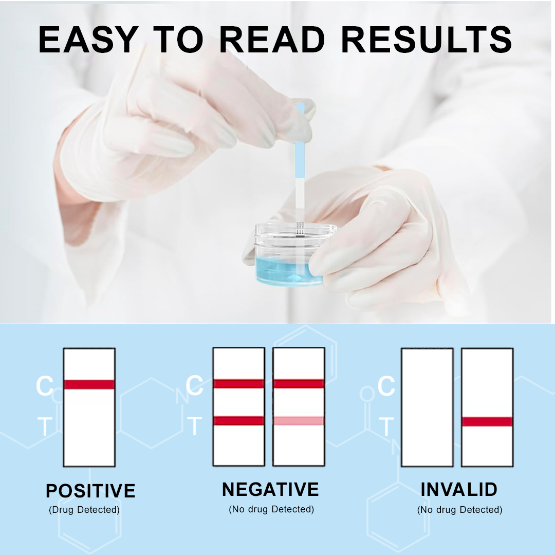 FYL Test Strips Home Drug Testing Kit