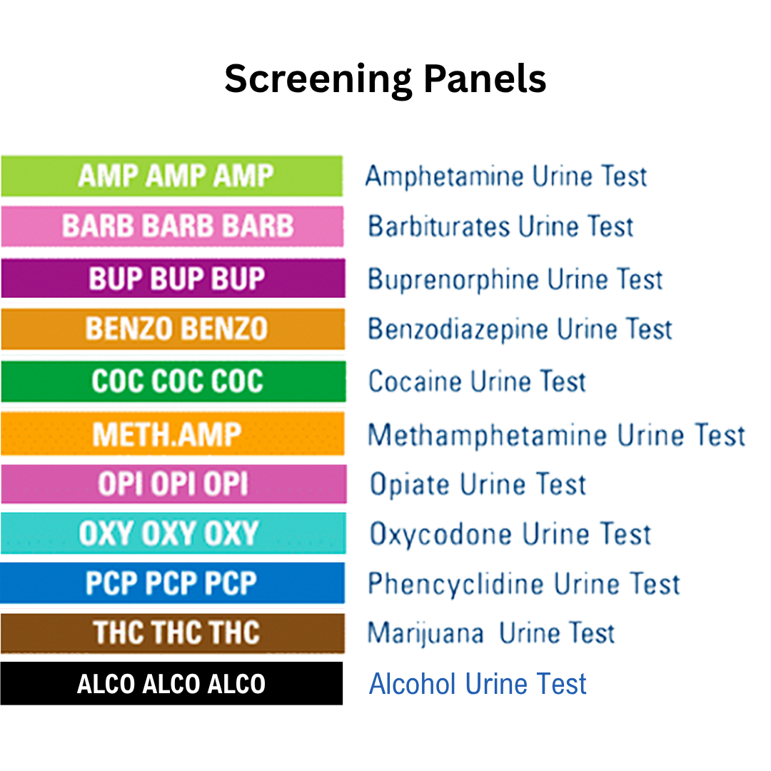 List of drug screening panels with corresponding tests on a white background. Panels listed are AMP, BARB, BUP, BZO, COC, mAMP, OPI, OXY, PCP, THC, and ALCO.