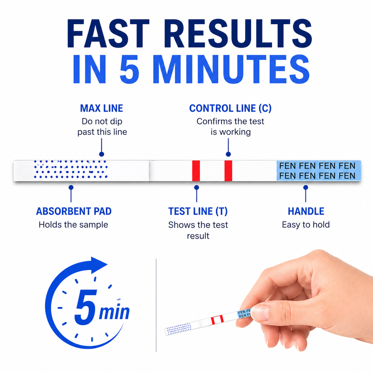 FYL Urine Drug Test Strips