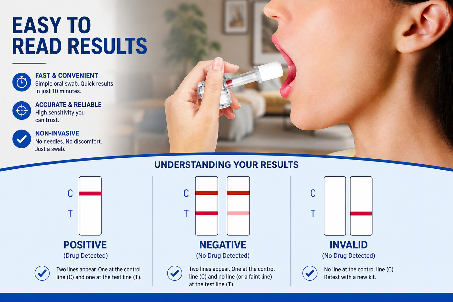 An informational graphic for a drug test kit showing a close-up of a person holding a small test device to their mouth, with text explaining easy result reading and three result interpretation panels labeled positive, negative, and invalid.