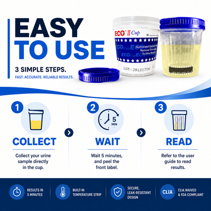 ECO II 14-Panel Drug Test Cup w/AD