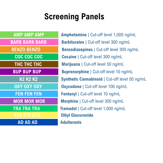 List of drug screening panels with colorful labels and corresponding test names on a white background. Drugs Listed: AMP, BARB, BZO, COC, THC, BUP, K2, MOR, OXY, FYL, ETG, TRA and AD.