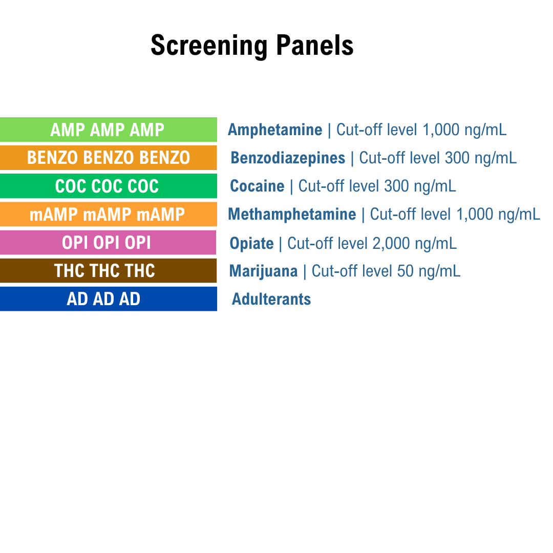 List of drug screening panels with colorful labels on a white background. Panels listed are AMP, ZO, COC, mAMP, OPI, THC and AD.