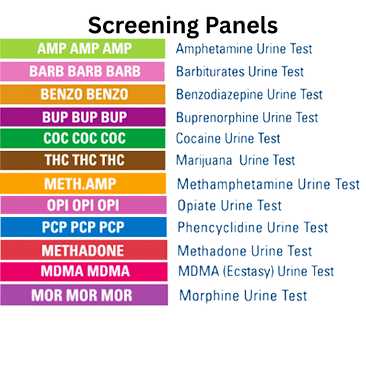 EZ Click 12-Panel Urine Screening Cup | EZ-13124