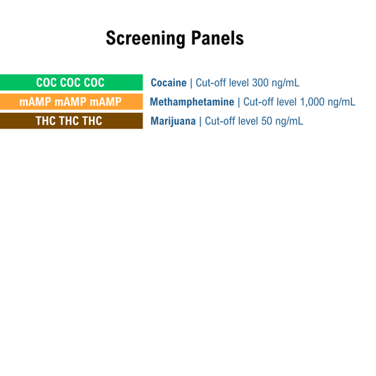 List of screening panels for different drugs with corresponding test names on a white background. Panels listed are COC, mAMP, and THC.