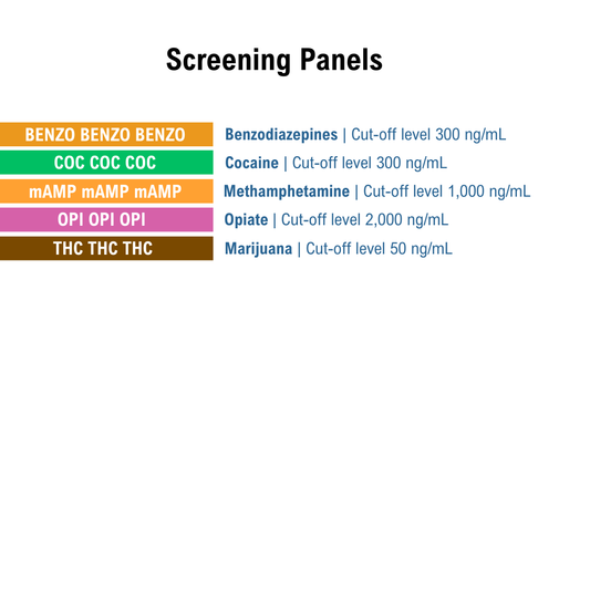 List of screening panels for different drugs with corresponding test names on a white background. Panels listed are BZO, COC, mAMP, OPI and THC.