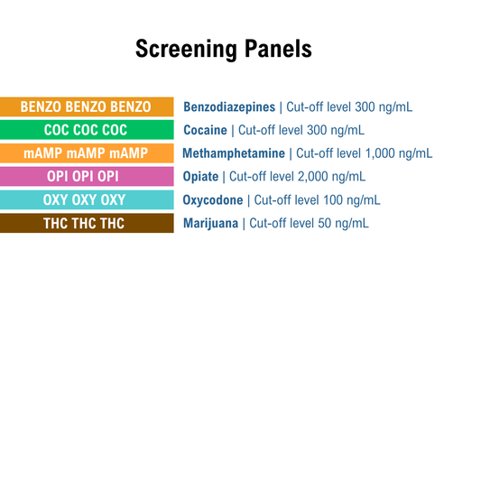 List of screening panels with cut-off levels on a white background. Panels include BZO, COC, mAMP, OPI, OXY, and THC.