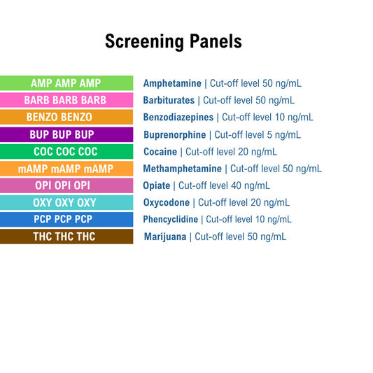 List of screening panels with cut-off levels on a white background. Panels include AMP, BARB, BENZO, BUP, COC, mAMP, OPI, OXY, PCP, and THC.