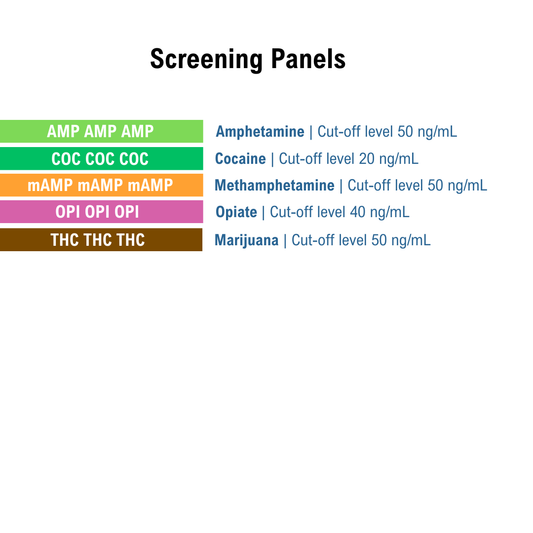 List of screening panels with corresponding cut-off levels on a white background. Panels include AMP, COC, mAMP, OPI, and THC.