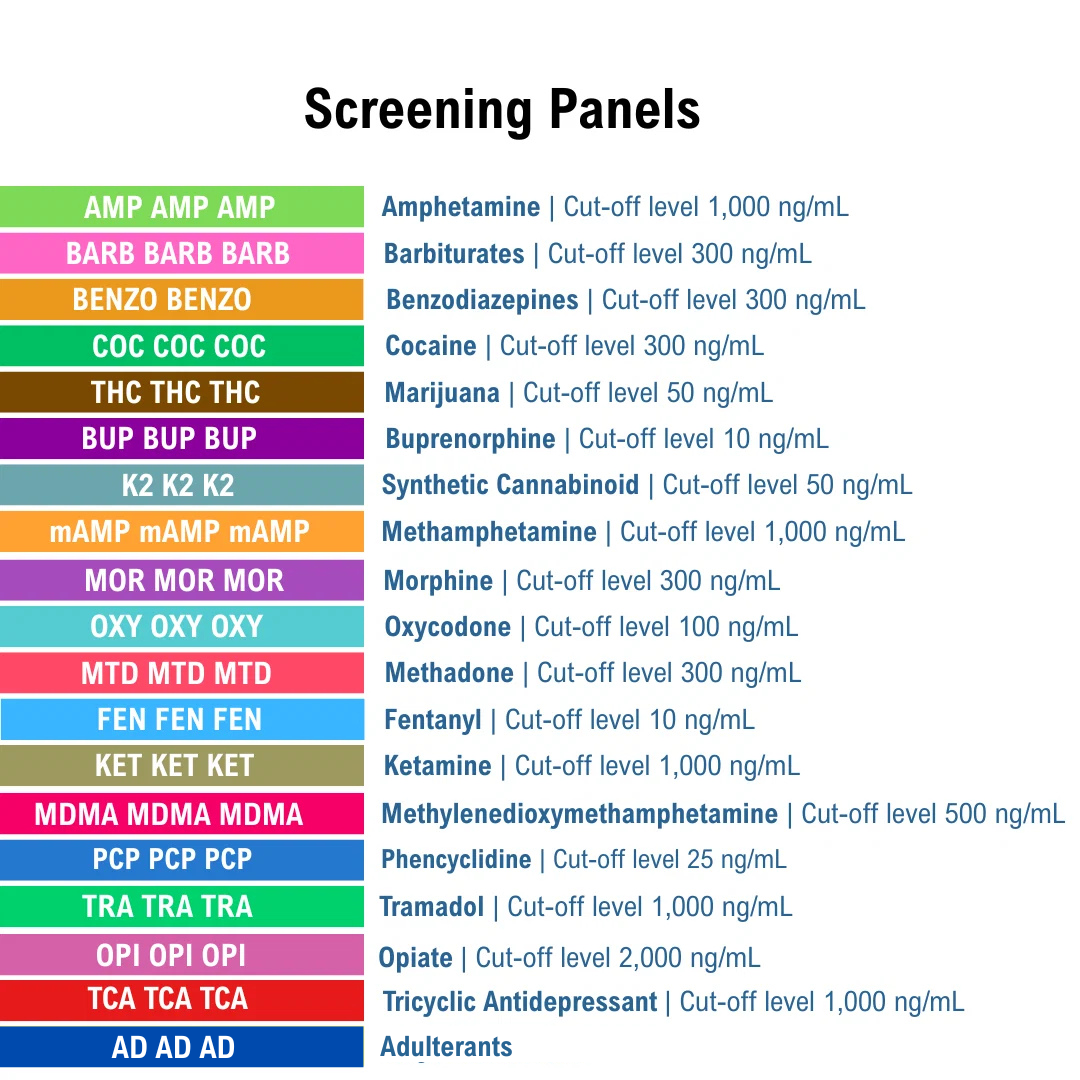 MEGA ECO II 19-Panel Drug Test Cup w/AD