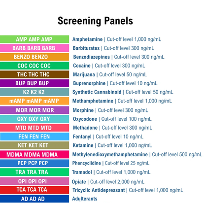 MEGA ECO II 19-Panel Drug Test Cup w/AD