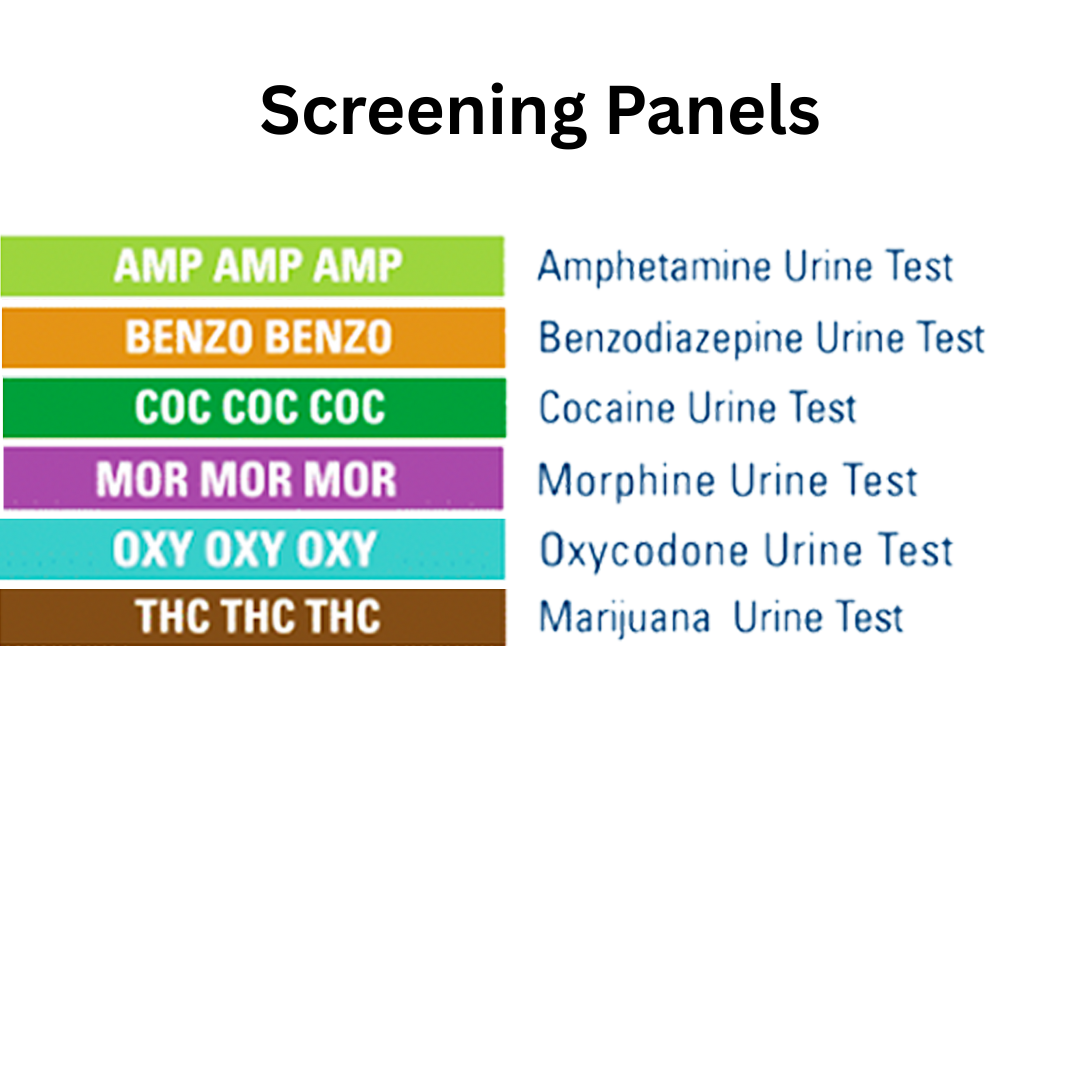 List of drug screening panels with colorful labels on a white background. Panels listed: AMP, BZO, COC, MOR, OXY and THC.