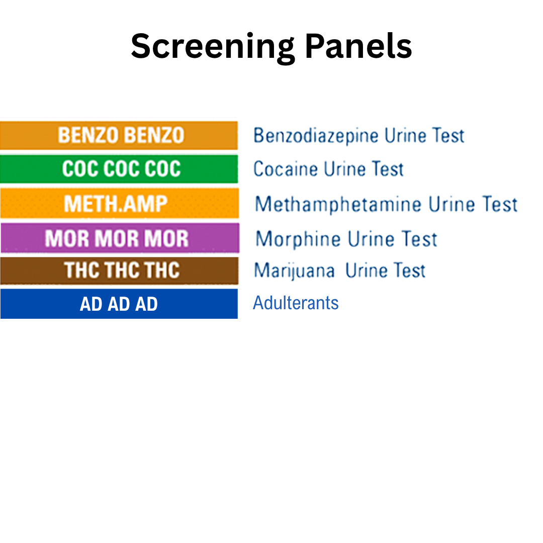 List of drug screening panels with corresponding tests on a white background. Panels listed: BZO, COC, mAMP, MOR THC and AD.