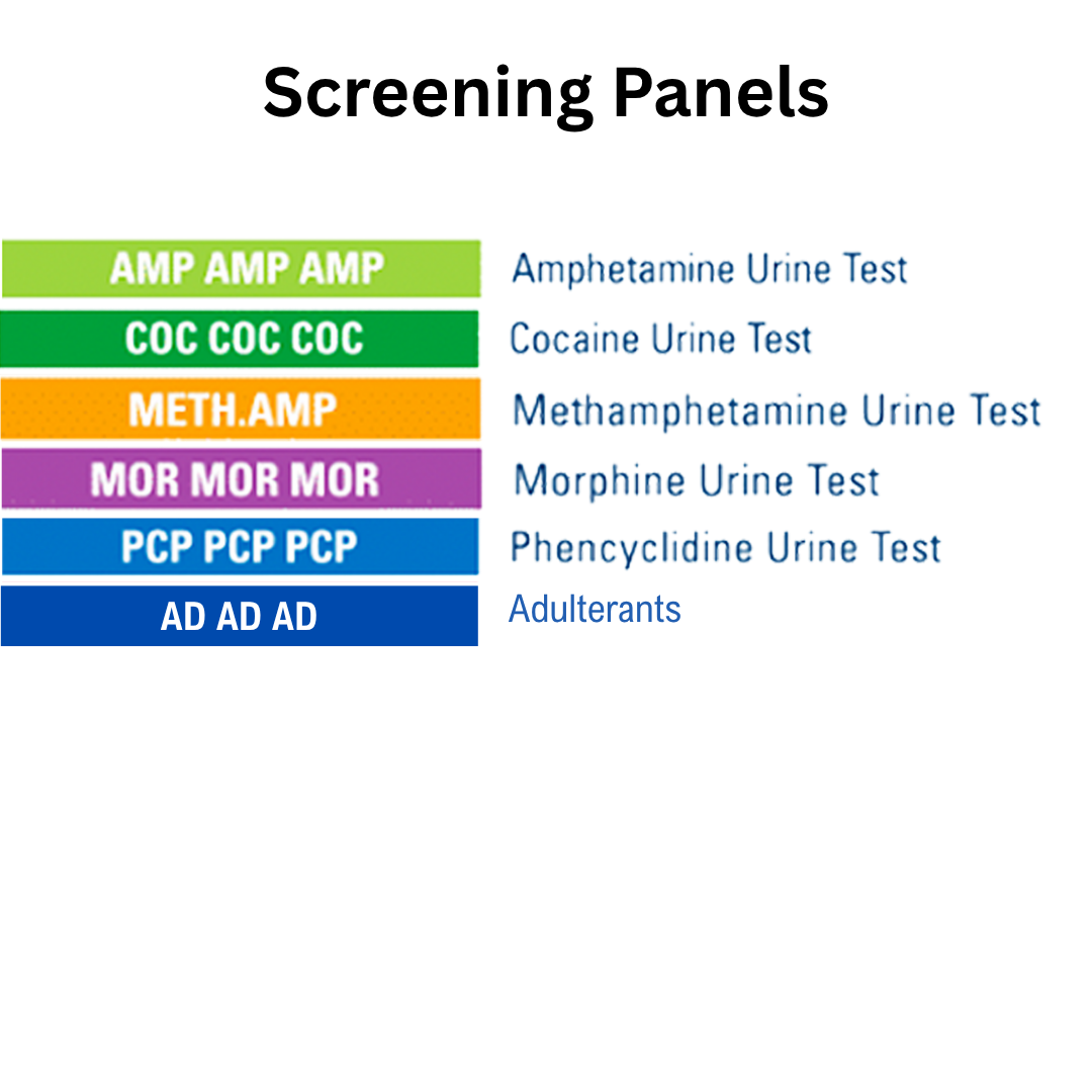 List of screening panels for different drug tests on a white background. Panels listed: AMP, COC, mAMP,MOR, PCP and AD.