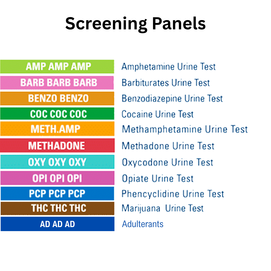 List of screening panels for different types of urine tests on a white background. Panels listed: AMP, BARB, BZO, COC, mAMP, MTD, OXY, OPI, PCP, THC and AD.