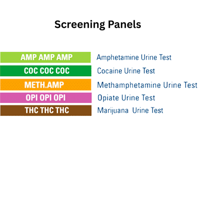 ECO II Cup 5-Panel Urine Screening Cup | ECOII-254