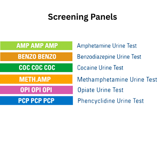 List of drug screening panels with colorful labels and corresponding test names on a white background. Panels listed are AMP, BZO, COC, mAMP, OPI and PCP.