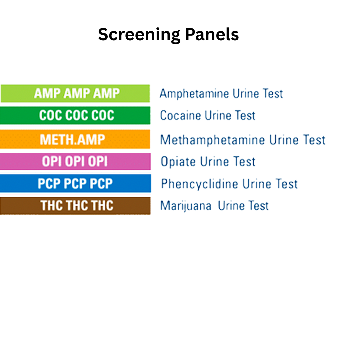 Oral Cube 6-Panel Saliva Screening Kit | C-164