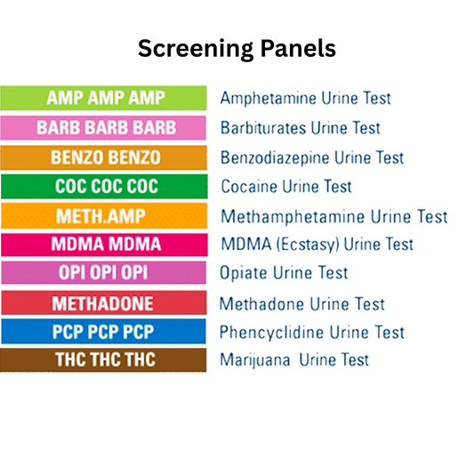 Multi 10-Panel Urine Screening Dip Card  | W3104