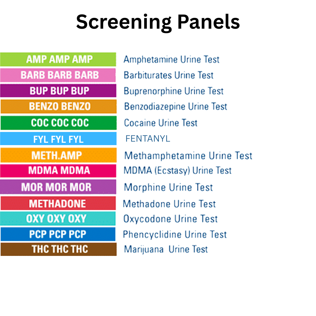 List of drug screening panels with colorful labels on a white background. Panels listed are AMP, BARB, BUP, BZO, COC, FYL, mAMP, MDMA, MOR, MTD, OXY, PCP, and THC.