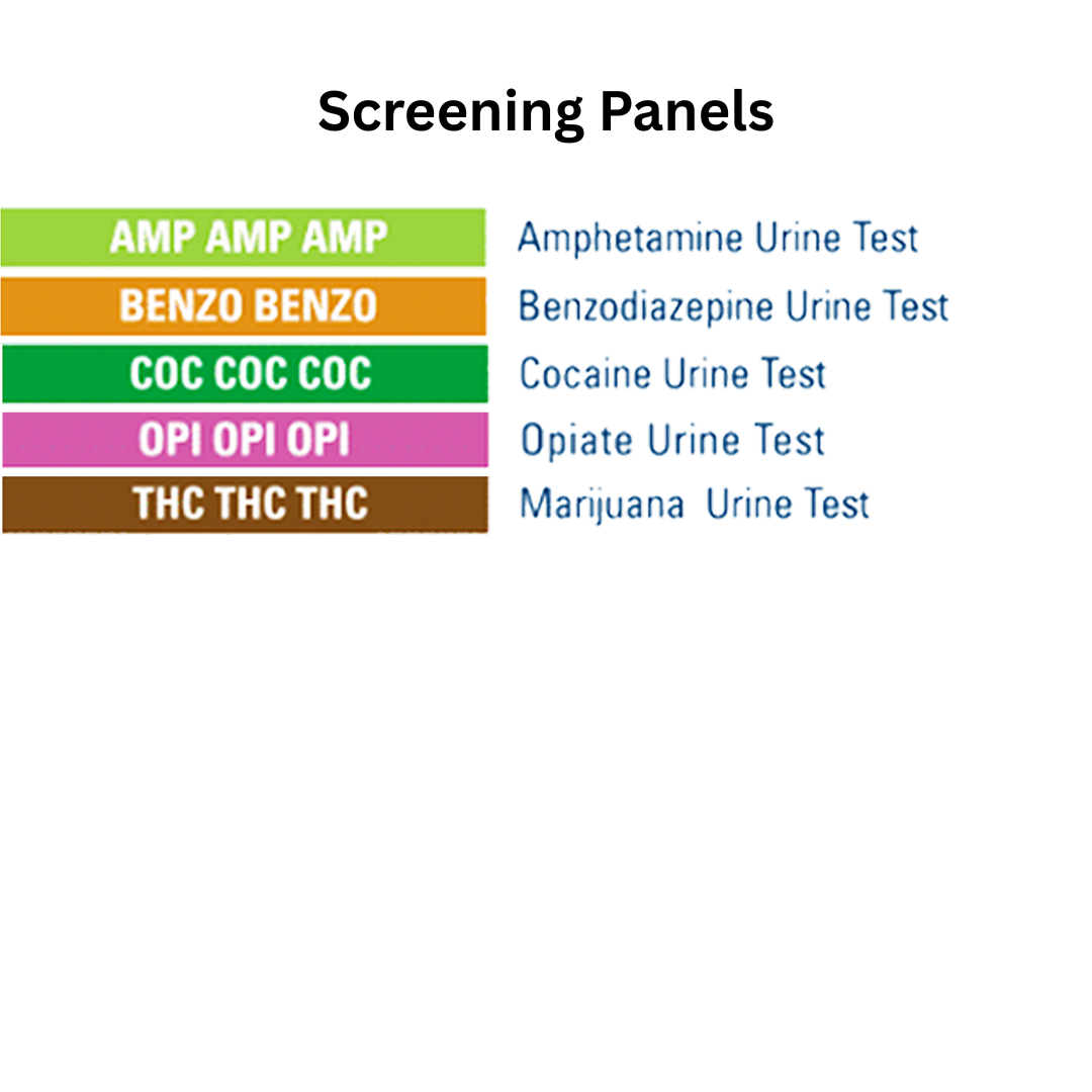 Multi 5-Panel Urine Screening Dip Card | FSCDIP754