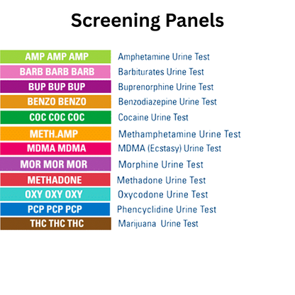 ECO II Cup 12-Panel Urine Screening Cup | ECOII-13124