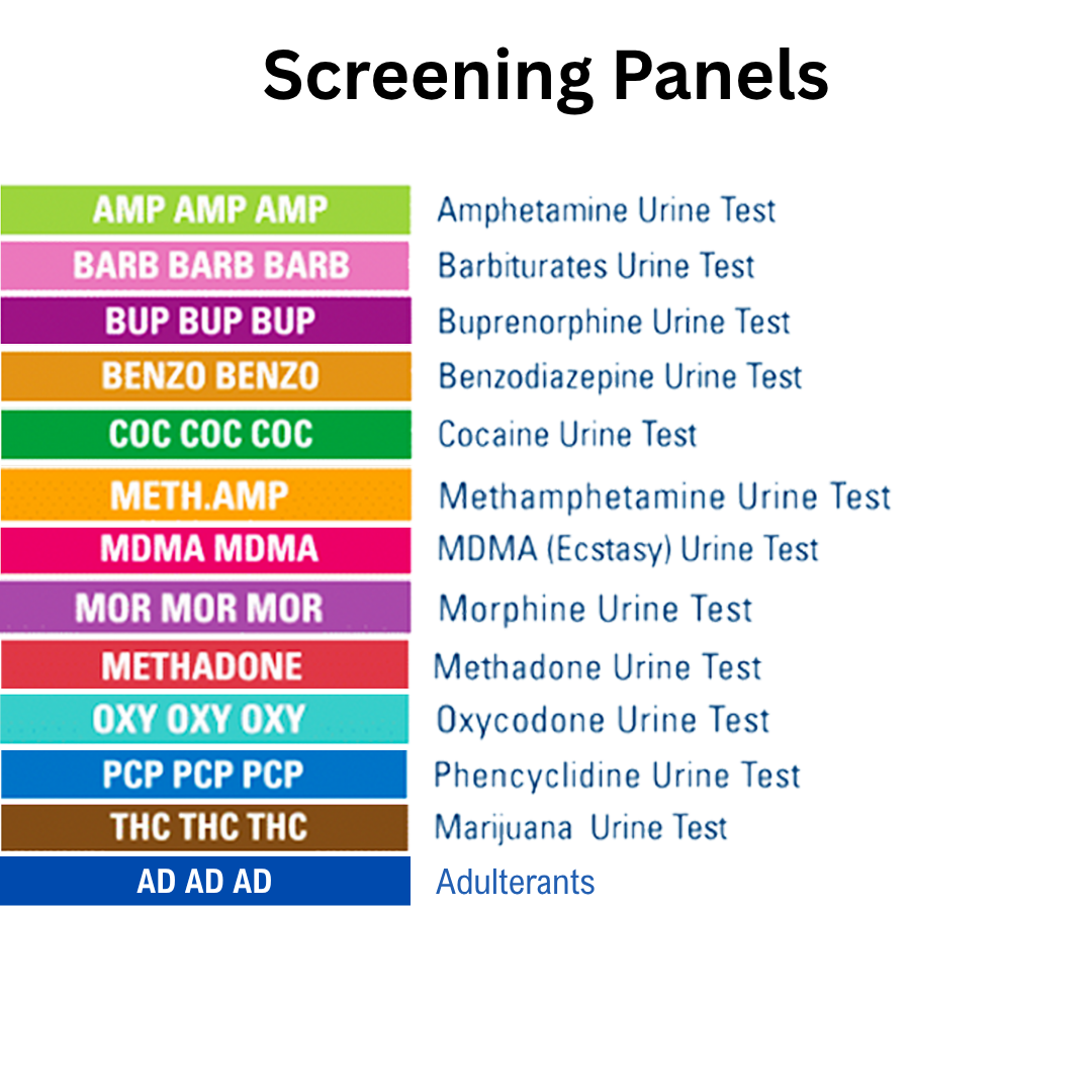 List of drug screening panels with colorful labels on a white background. Panels listed are AMP, BAR, BUP BZO, COC, mAMP, MDMA, MOR, MTD, OXY, PCP, THC and AD.