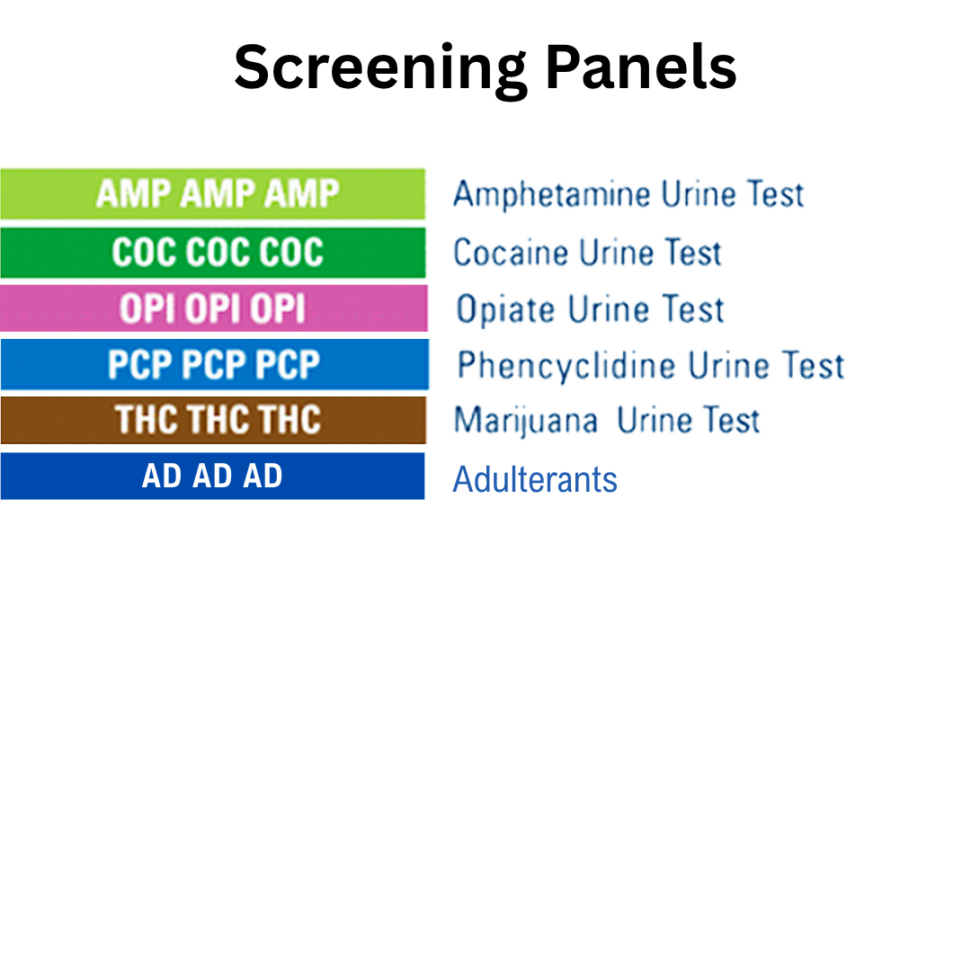 List of screening panels for drug tests with corresponding test names.Panels listed: AMP, COC, OPI, PCP, THC, and AD.