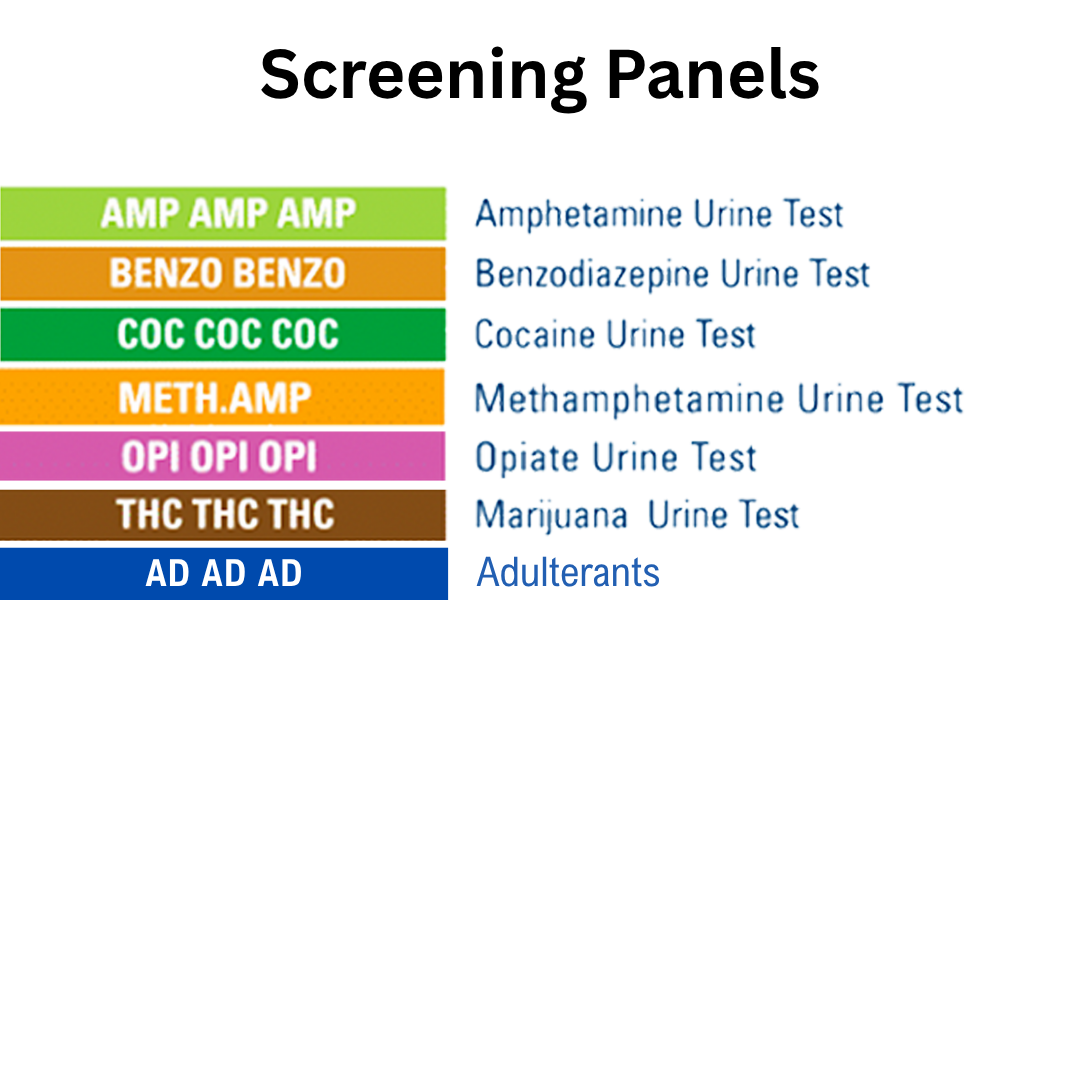 List of drug screening panels with colorful labels on a white background. Panels listed are AMP, ZO, COC, mAMP, OPI, THC and AD.