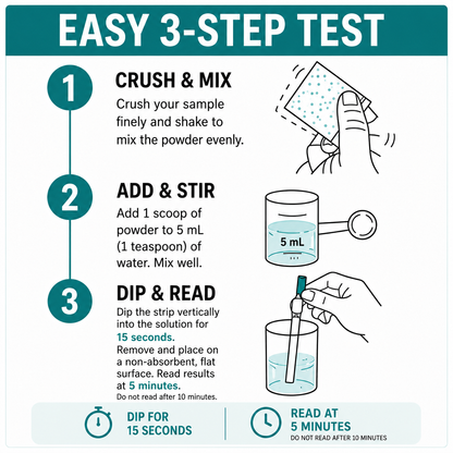 How to use an NTZ Isotonitazene test strip